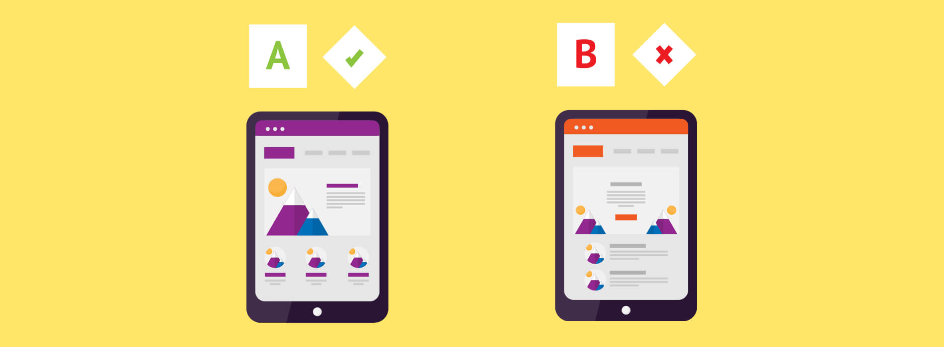 Email Split Testing: As Simple as A & B