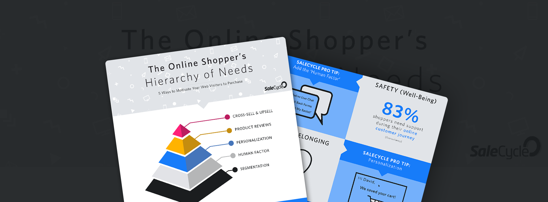 [Infographic] The Online Shopper’s Hierarchy of Needs