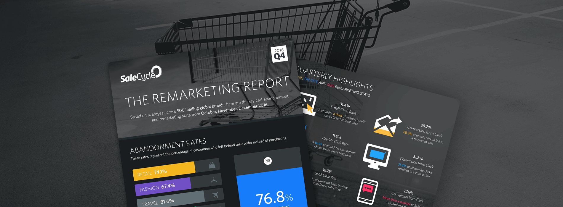 [Infographic] The Remarketing Report – Q4 2016