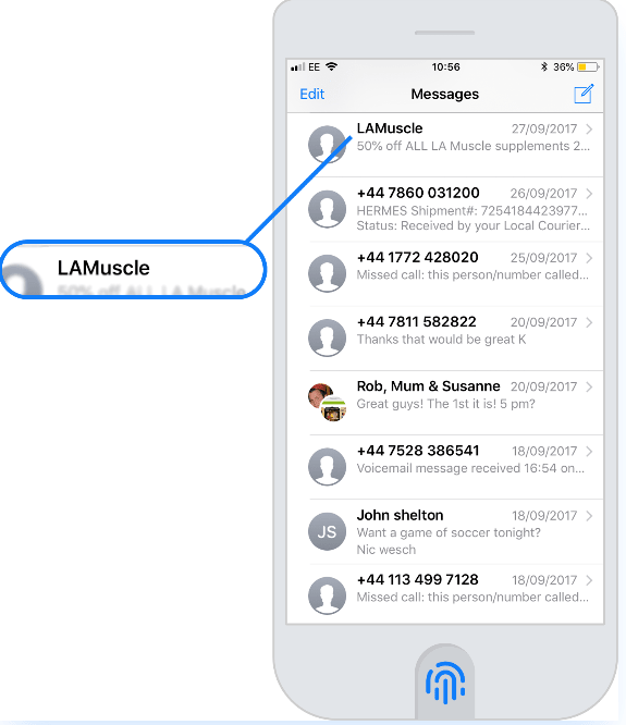 Estrategia de remarketing en SMS - ID o nombre de usuario