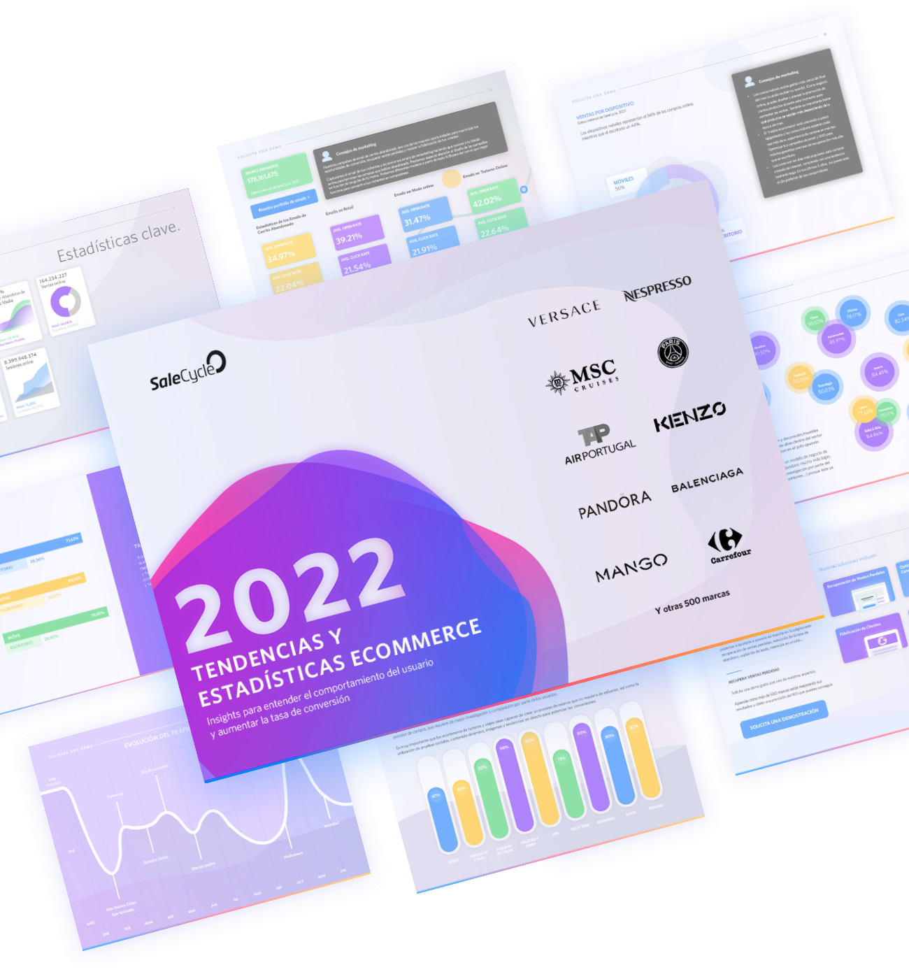 2022 Ecommerce Stats and Trends Report