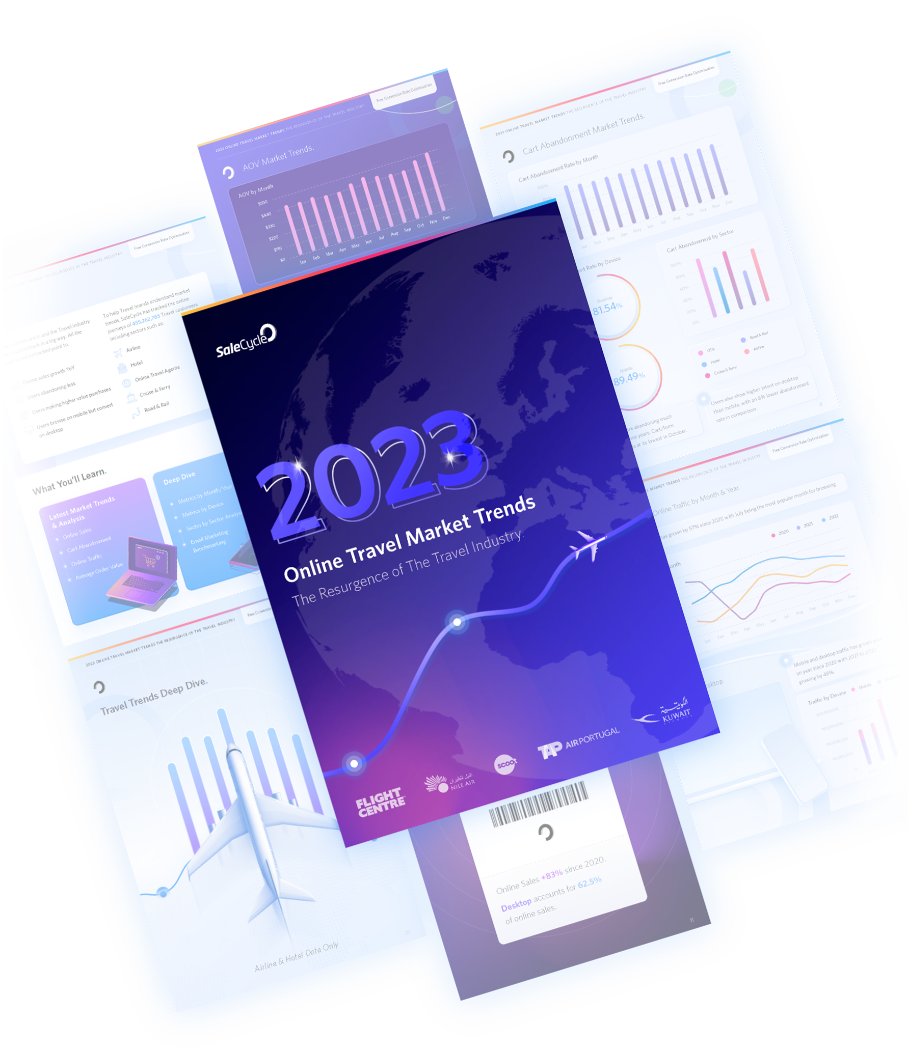 2023 Online Travel Market Trends Report